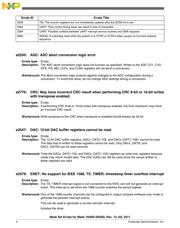 MK60DN512VLL10 datasheet.datasheet_page 2