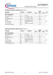 IGW50N60T datasheet.datasheet_page 3