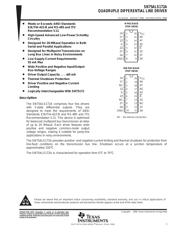 SN75ALS172ANE4 datasheet.datasheet_page 1