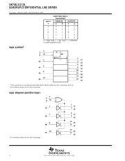 SN75ALS172ADWE4 datasheet.datasheet_page 2