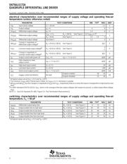 SN75ALS172ANE4 datasheet.datasheet_page 4