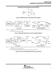 SN75ALS172ANE4 datasheet.datasheet_page 5