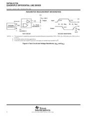 SN75ALS172ADWRE4 datasheet.datasheet_page 6