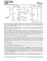 TPS70351PWP datasheet.datasheet_page 3