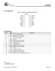 CY23EP09ZXI1H 数据规格书 3