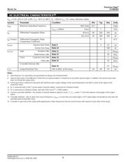 SY58019UMI-TR datasheet.datasheet_page 5