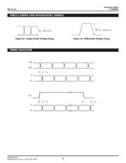 SY58019UMI-TR datasheet.datasheet_page 6