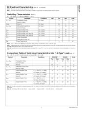 DS34C87TM datasheet.datasheet_page 4