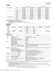 ALZ21F24W datasheet.datasheet_page 2