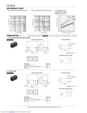 ALZ21F24W datasheet.datasheet_page 3