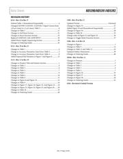 AD5391BCPZ-5-REEL datasheet.datasheet_page 3