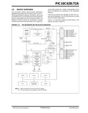 PIC16C62B-04/SP datasheet.datasheet_page 5