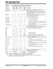 PIC16C62B-04/SP datasheet.datasheet_page 6