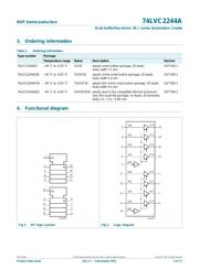 74LVC2244ADB,118 datasheet.datasheet_page 2