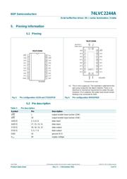 74LVC2244APW datasheet.datasheet_page 3