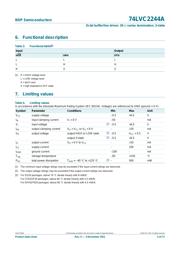 74LVC2244ADB,118 datasheet.datasheet_page 4