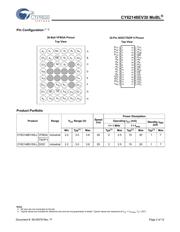 CY62148EV30LL-45SXI datasheet.datasheet_page 2