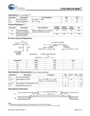 CY62148EV30LL-45SXI datasheet.datasheet_page 4