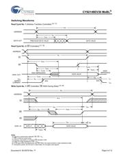 CY62148EV30LL-45SXI datasheet.datasheet_page 6