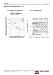 2SC4097T106R datasheet.datasheet_page 5