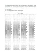 MC32PF8121A0EPR2 datasheet.datasheet_page 3