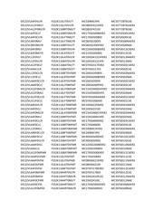 MC20XS4200BAFKR2 datasheet.datasheet_page 4