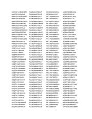 MC20XS4200BAFKR2 datasheet.datasheet_page 5