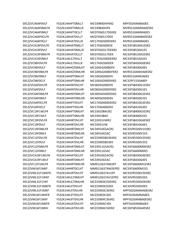 MC20XS4200BAFKR2 datasheet.datasheet_page 6