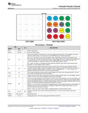 TPS61280YFFR datasheet.datasheet_page 5