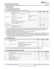 TPS61280YFFR datasheet.datasheet_page 6