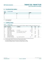 74AHC132D,118 datasheet.datasheet_page 5