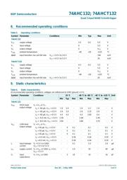 74AHC132D,118 datasheet.datasheet_page 6