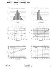 REG113 datasheet.datasheet_page 5