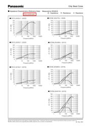 EXC-3BP600H datasheet.datasheet_page 4