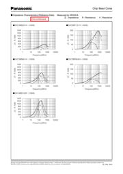 EXC-3BB102H datasheet.datasheet_page 5