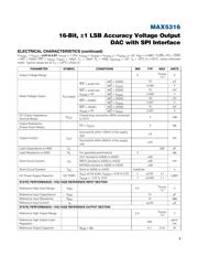 MAX5316EVKIT# datasheet.datasheet_page 3