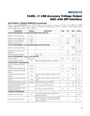 MAX5316EVKIT# datasheet.datasheet_page 6