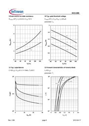 BSS138 datasheet.datasheet_page 6