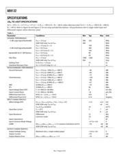 AD8132AR datasheet.datasheet_page 4