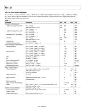 AD8132WARMZ-R7 datasheet.datasheet_page 6