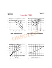 PVD1352 datasheet.datasheet_page 3