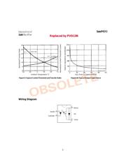 PVD1352 datasheet.datasheet_page 5