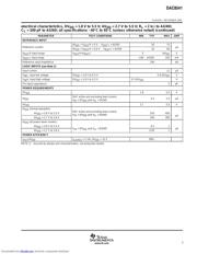 DAC8541EVM datasheet.datasheet_page 3