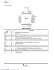 DAC8541EVM datasheet.datasheet_page 4