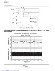 DAC8541Y datasheet.datasheet_page 6