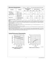 DAC1221LCN 数据规格书 3