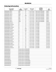 ISL9021AIRUWZ-T datasheet.datasheet_page 3