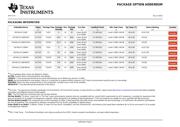 SN74ALVC126PWR datasheet.datasheet_page 5