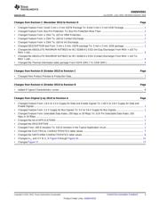 SN65HVD01DRCT datasheet.datasheet_page 3