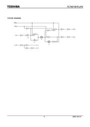 TC7W74FKTE85L 数据规格书 5